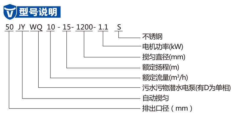 自动搅匀污水泵