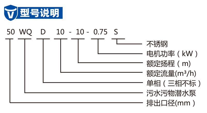 全不锈钢污水污物潜水电泵