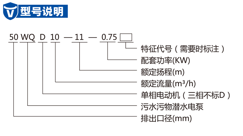 污水泵厂家