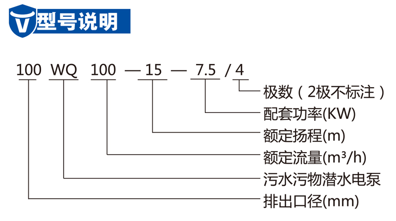 WQ系列大型污水污物潜水电泵